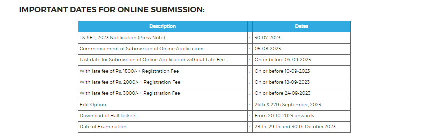 TS SET Exam Date 2023 Out, Check Exam Schedule_3.1