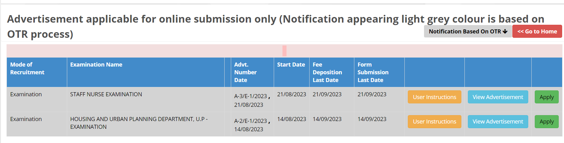 UPPSC Staff Nurse Exam Date 2023 Out, Check Schedule Here_60.1