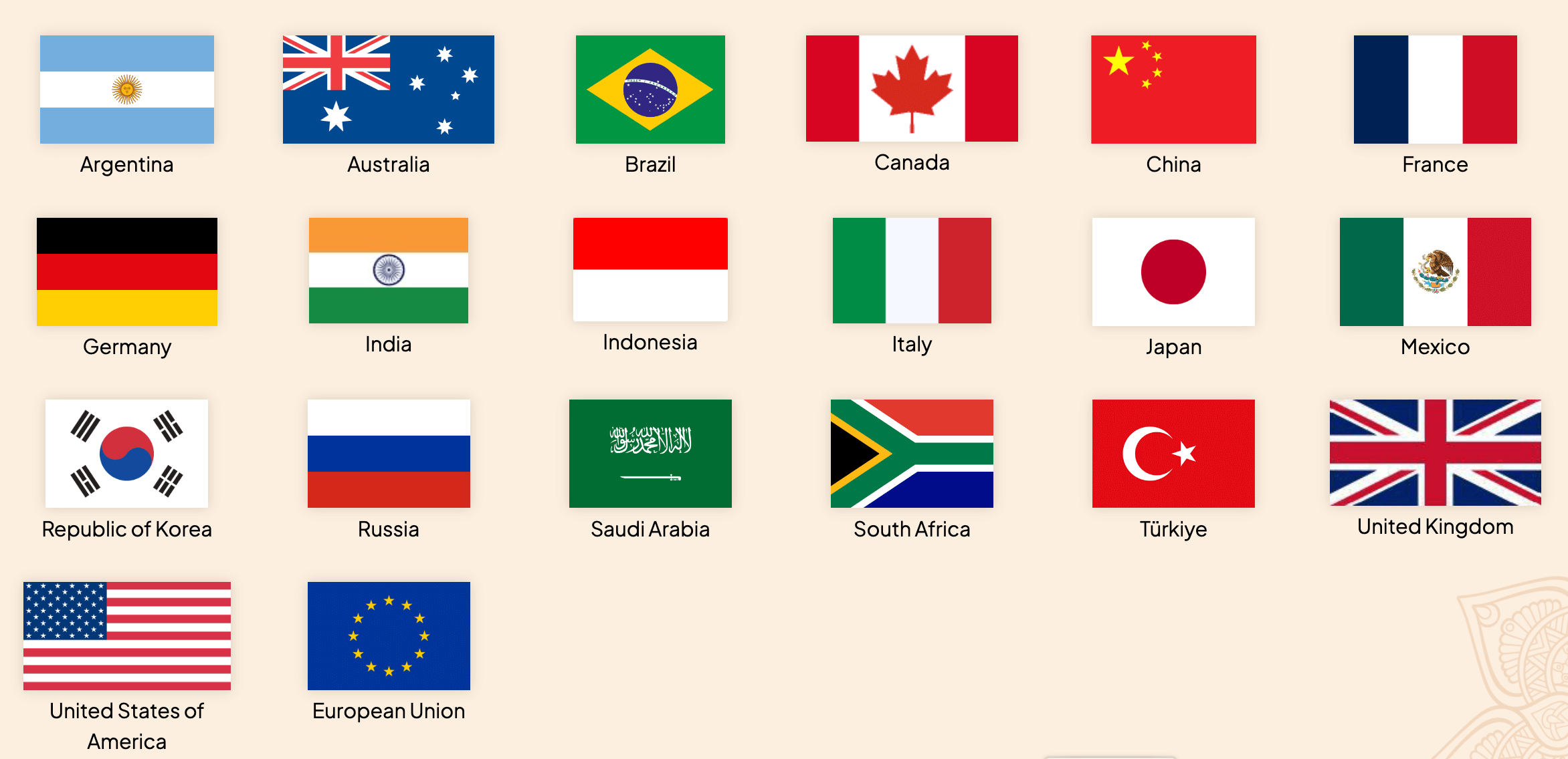 G20 Countries Complete List 18th G20 New Delhi Summit