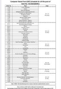 BARC Exam Date 2023