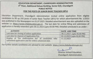Chandigarh JBT Teacher Vacancy 2023, Last Date Extended till 30th November_30.1