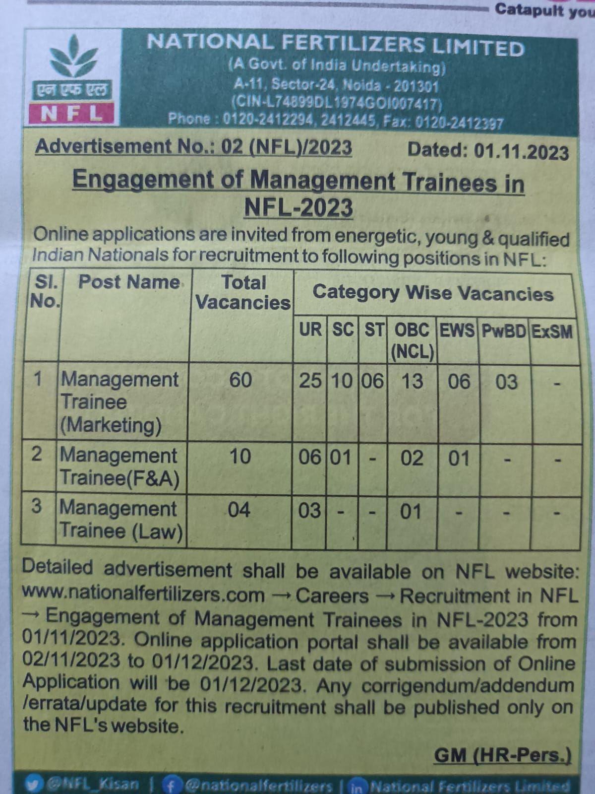 NFL Recruitment 2023 Notification Out for 74 Management Trainee Vacancies_40.1
