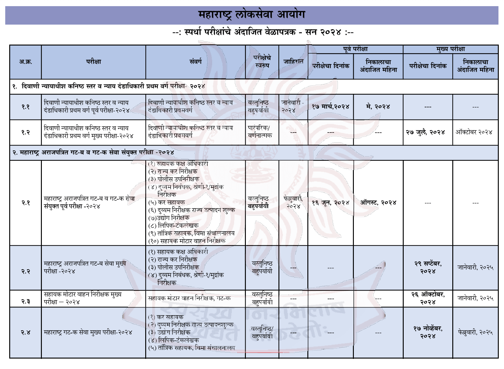 MPSC Exam Calendar 2024 Out, Download Schedule PDF