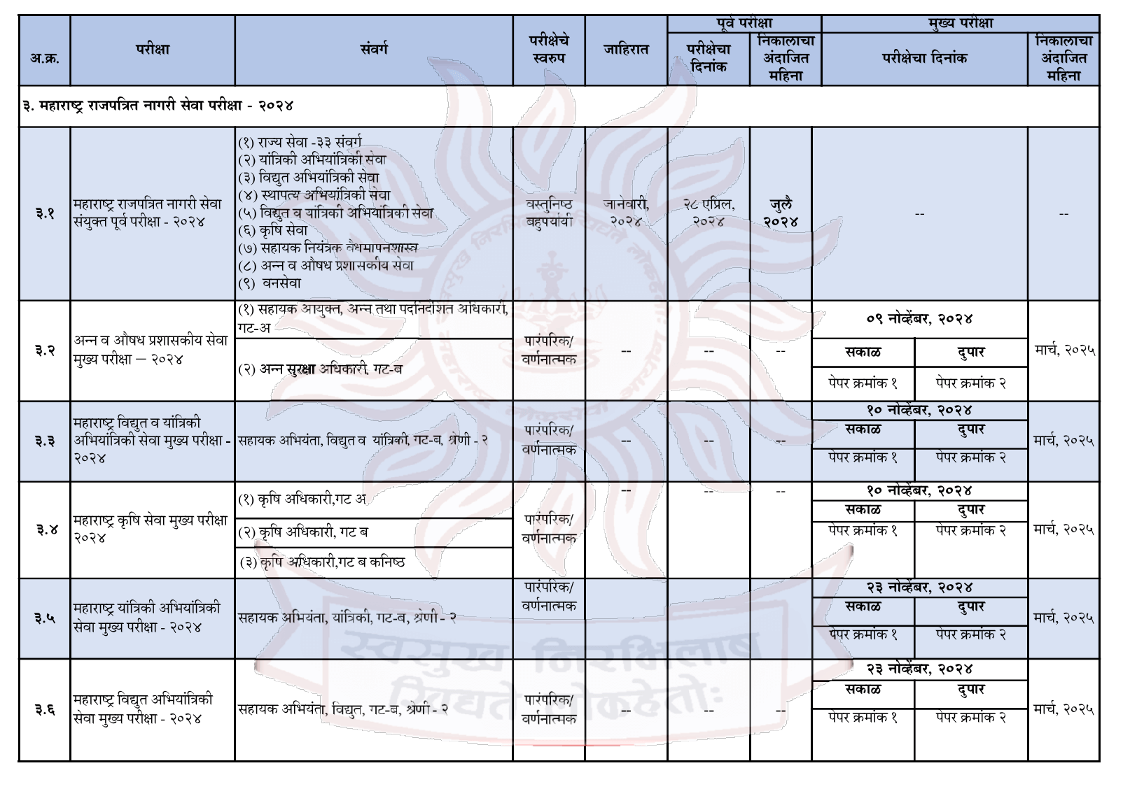 MPSC Exam Calendar 2024 Out, Download Schedule PDF_4.1