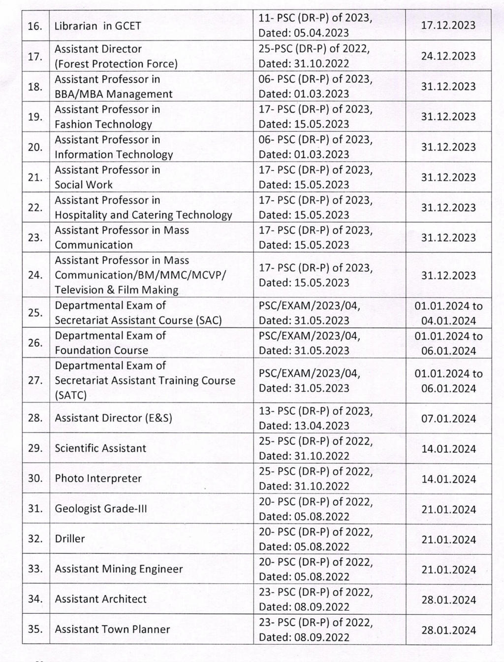 JKPSC Exam Calendar 2023-24 Out, Check Complete Schedule_40.1