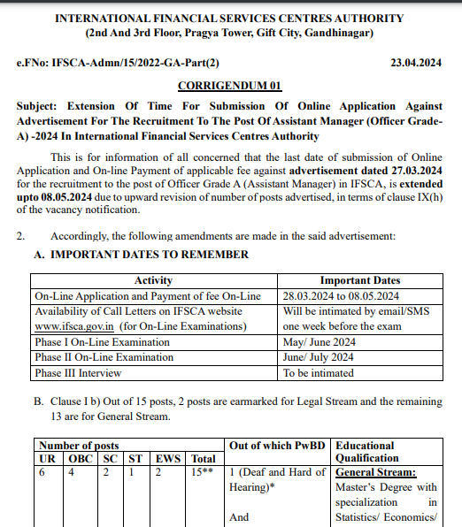 IFSCA Grade A Recruitment 2024, Last Date Extended till 8 May_3.1
