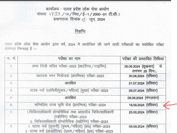 UPPSC Agriculture Services Exam 2024 Out