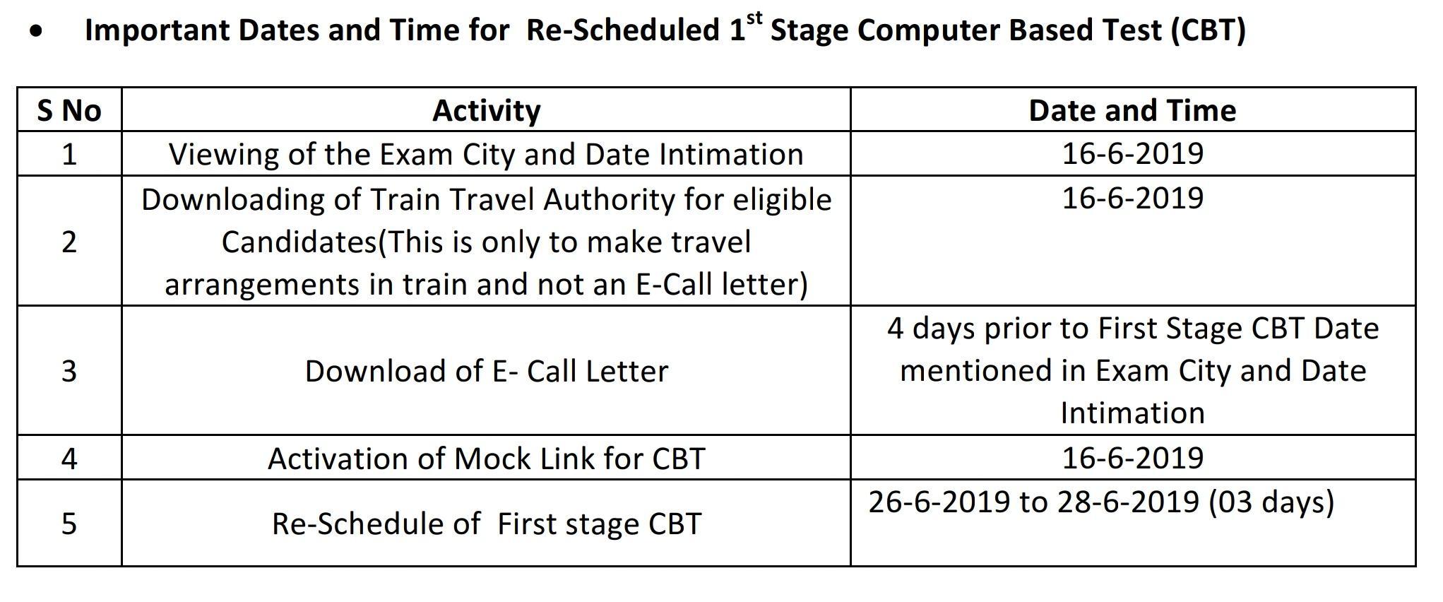 RRB JE 2019 Examination Rescheduled : Check RRB JE Exam Dates_30.1
