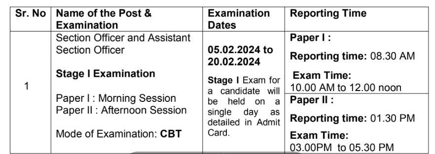 CSIR SO ASO Exam Date 2024