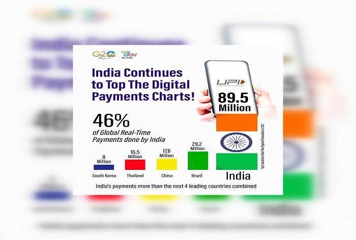 India Tops World Ranking In Digital Payments, 89.5 million transactions recorded in 2022: MyGovIndia