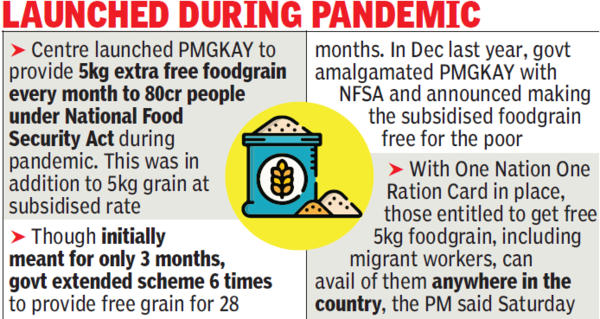 Prime Minister Modi Extends Free Ration Scheme for 5 More Years_40.1