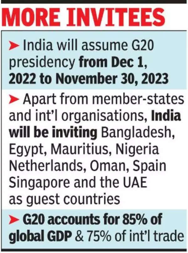 दिल्ली में G20 शिखर सम्मेलन 2023: अनुसूची, समय, स्थान और सदस्य देश |_50.1