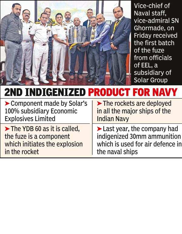 Solar Group: Solar First Pvt Co To Make Key Anti-submarine Rocket Part | - Times of India