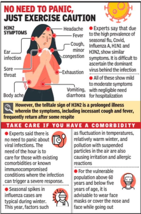 Transient deafness could be due to flu, say experts | Ahmedabad News - Times of India