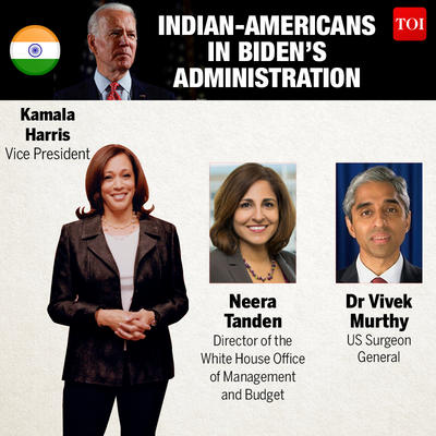 Who are the Indian-Americans in US President Joe Biden's administration - Times of India