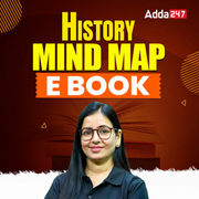 CUET UG 2027 History Mind Map E-Book