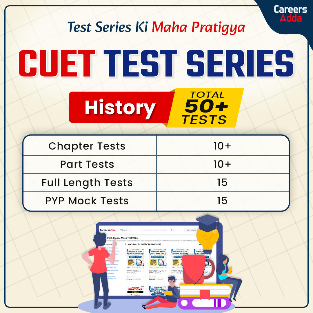 Pratigya CUET History Mock Test 2026 / Practice Test & MCQs