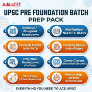 UPSC PRE FOUNDATION BATCH