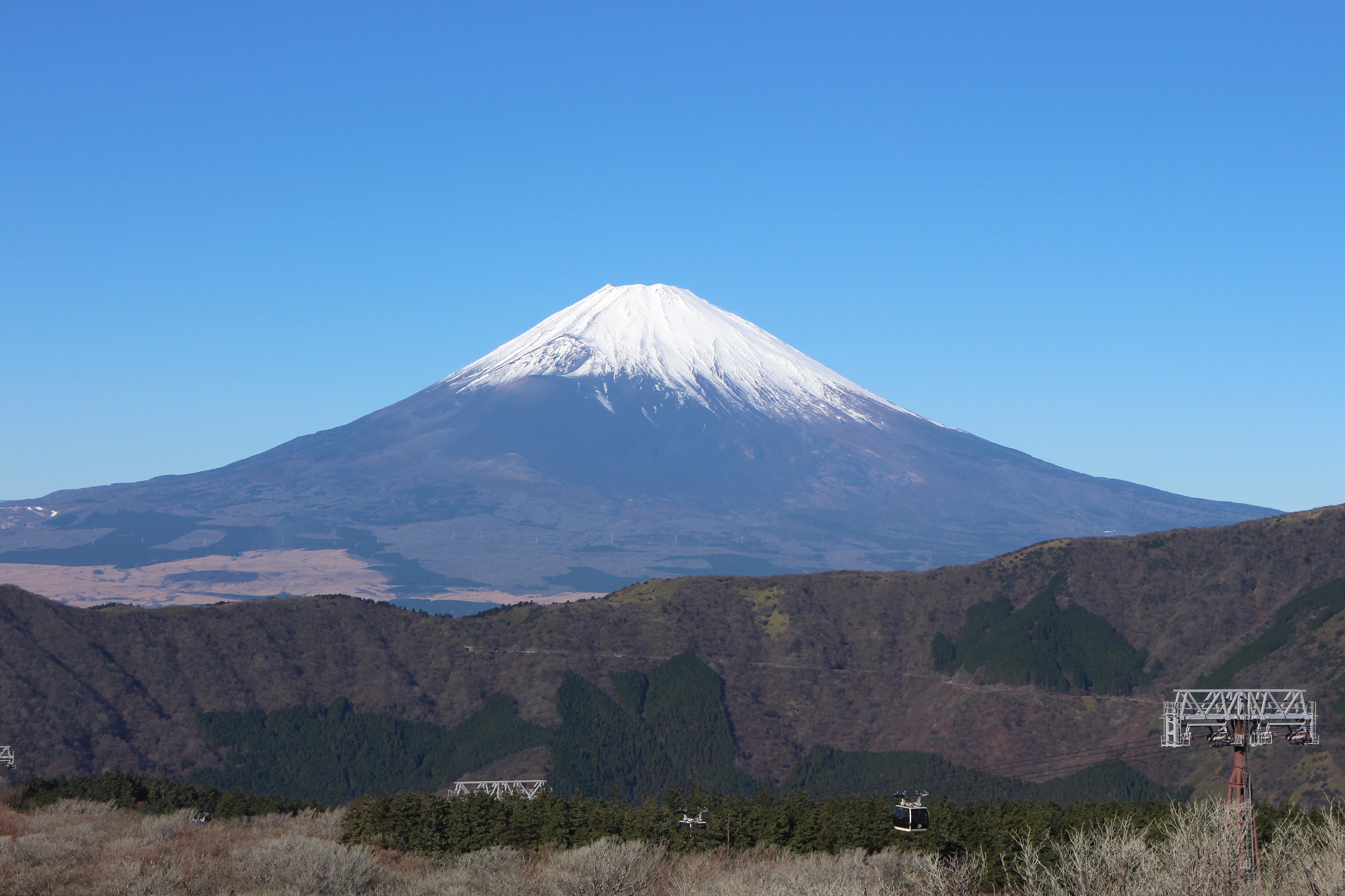 Largest Volcano in the World, List of Top-10_70.1