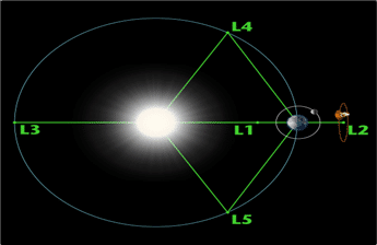 India's First Mission to Study the Sun, Aditya-L1, will be Launched by June-July: ISRO chairman_4.1