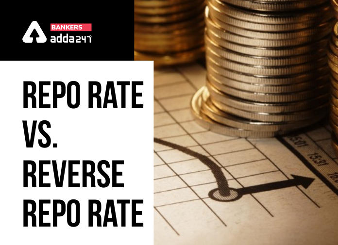 Banking Awareness Terms- What is Repo Rate and Reverse Repo Rate?_40.1