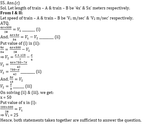 Quantitative Aptitude Quiz for IBPS 2020 Mains Exams- 4th December_10.1