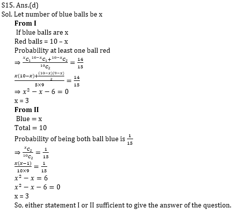 Quantitative Aptitude Quiz for IBPS 2020 Mains Exams- 4th December_17.1