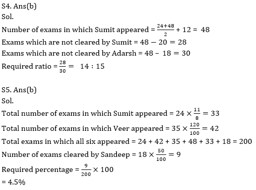 Quantitative Aptitude Quiz for Prelims Exams- SBI & IBPS 2020- 8th December_9.1