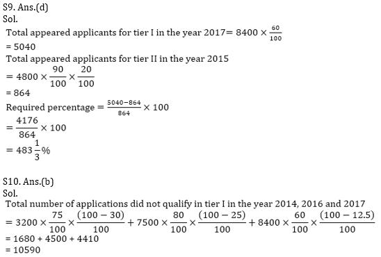 IBPS 2020 मेंस परीक्षाओं के लिए क्वांट क्विज़ – 9 दिसम्बर, 2020 | Miscellaneous | Latest Hindi Banking jobs_13.1
