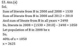 Quantitative Aptitude Quiz for IBPS 2020 Mains Exams- 14th December_10.1
