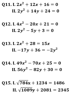 Quantitative Aptitude Quiz for IBPS 2020 Mains Exams- 16th December_6.1