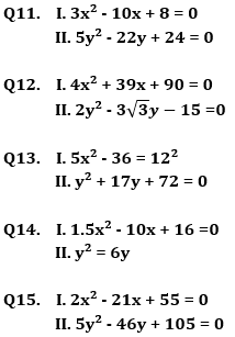 Quantitative Aptitude Quiz for IBPS 2020 Mains Exams- 24th December_5.1
