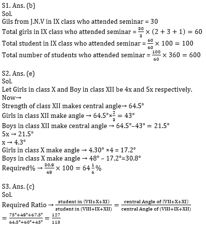 Quantitative Aptitude Quiz for Prelims Exams- SBI & IBPS 2021- 1st January_7.1