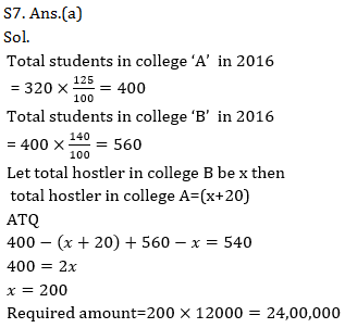 Quantitative Aptitude Quiz for IBPS 2021 Mains Exams- 3rd January_16.1