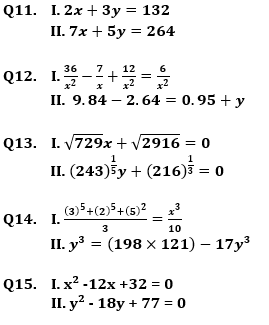 Quantitative Aptitude Quiz for Prelims Exams- SBI & IBPS 2021- 4th January_3.1