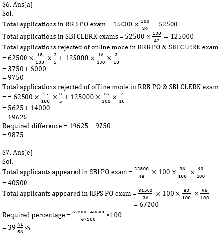 Quantitative Aptitude Quiz For Bank Mains Exams 2021- 10th January_13.1