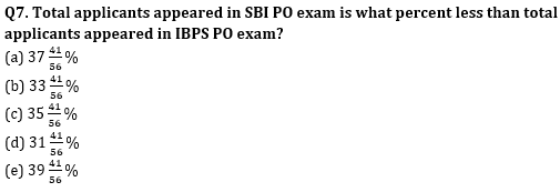 Quantitative Aptitude Quiz For Bank Mains Exams 2021- 10th January_6.1