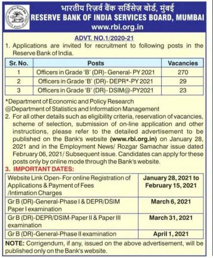 RBI Grade B 2021 Notification (Out): RBI ग्रेड बी नोटिफिकेशन 2021, Check करें Vacancy, Exam Dates | Latest Hindi Banking jobs_4.1