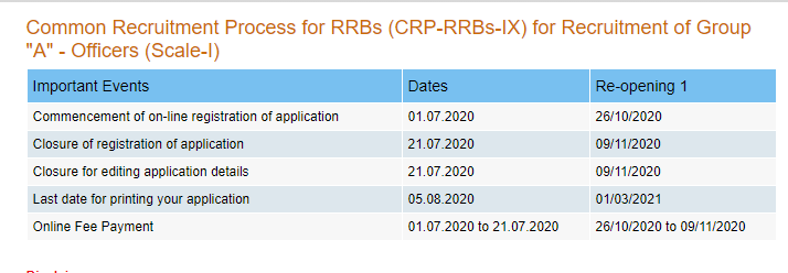 IBPS RRB Officers Scale-I : IBPS ने एक्टिव किया RRB PO का एप्लीकेशन Reprint लिंक (Check Now Your Application Form For RRB PO) | Latest Hindi Banking jobs_3.1