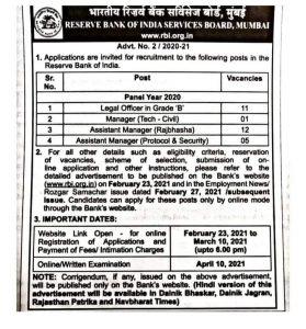 RBI Recruitment 2021: भारतीय रिजर्व बैंक ने 27 विभिन्न पदों के लिए जारी की Vacancy (Application invited for 27 different posts) | Latest Hindi Banking jobs_4.1