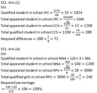 Quantitative Aptitude Quiz For Bank Mains Exams 2021- 21st February |_15.1