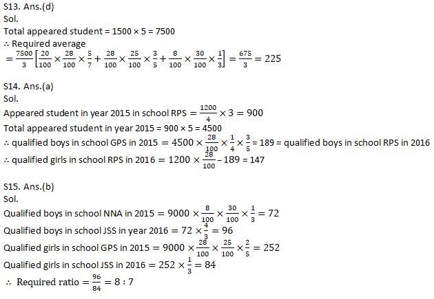 Quantitative Aptitude Quiz For Bank Mains Exams 2021- 21st February |_16.1