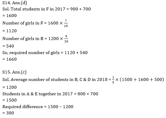 Quantitative Aptitude Quiz For ECGC PO 2021- 25th February_12.1