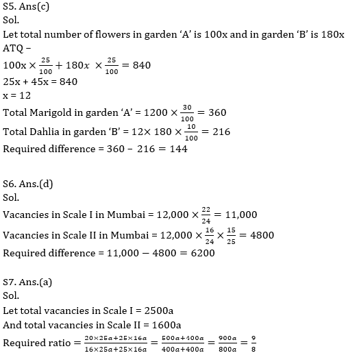 Quantitative Aptitude Quiz For Bank Mains Exams 2021- 25th February_11.1