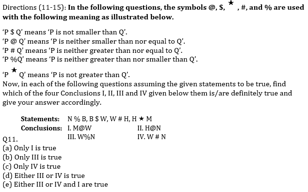 Reasoning Ability Quiz For Bank Mains Exams 2021- 26th February_3.1