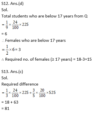 Quantitative Aptitude Quiz For RBI Attendant 2021- 16th March_13.1