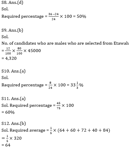 Quantitative Aptitude Quiz For RBI Attendant 2021- 19th March_12.1