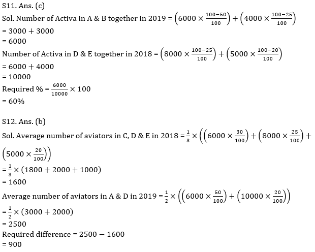 Quantitative Aptitude Quiz For RBI Attendant 2021- 21st March_14.1
