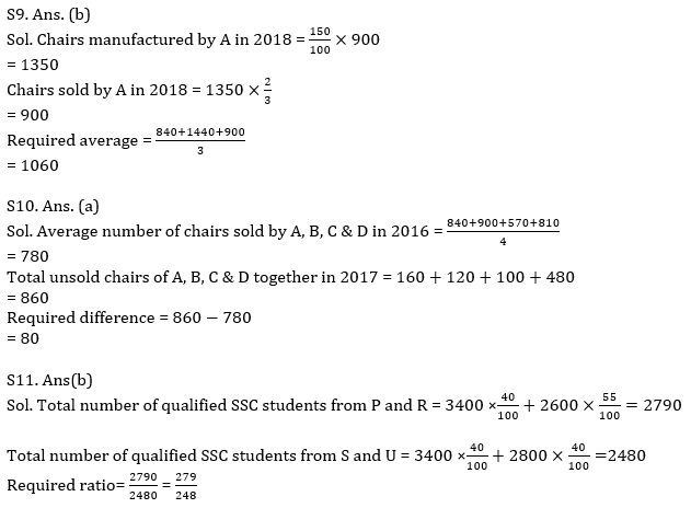 Quantitative Aptitude Quiz For SBI, IBPS Prelims 2021- 22nd March_14.1