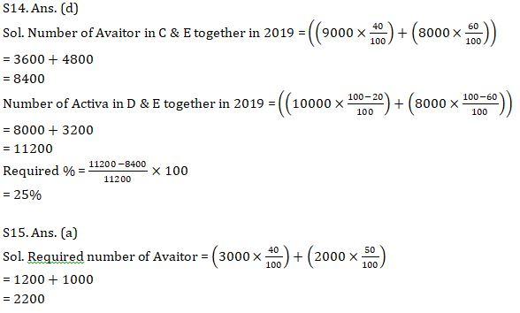 Quantitative Aptitude Quiz For RBI Attendant 2021- 5th April |_11.1